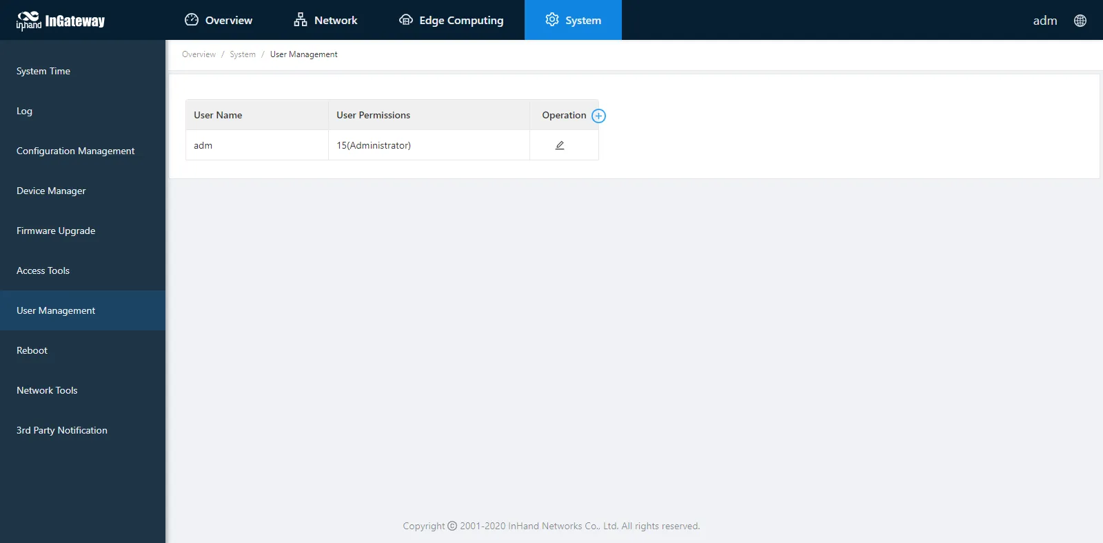 User management page