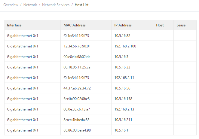 Host List page