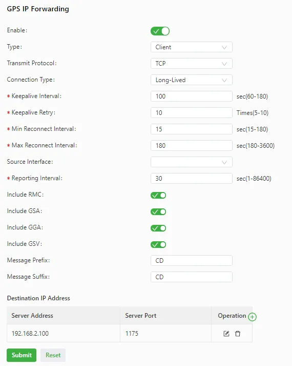 GPS IP forwarding configuration
