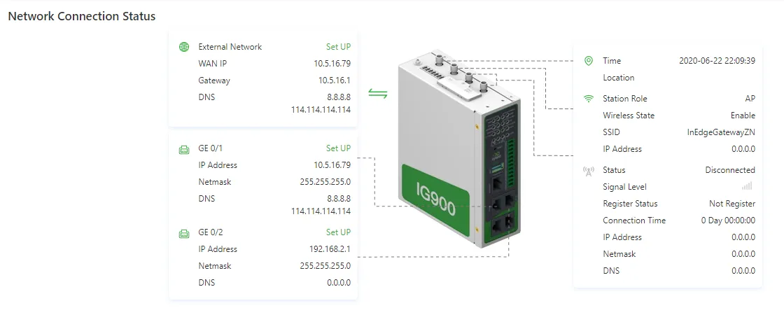 Network Connection Status