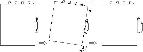 DIN-rail uninstallation
