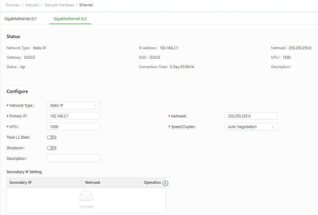 GE 0/2 Static IP configuration