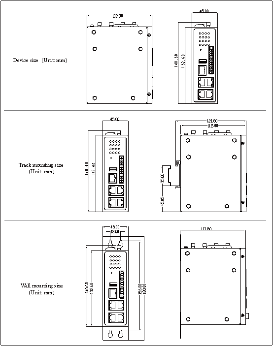 IG902 structure and dimensions