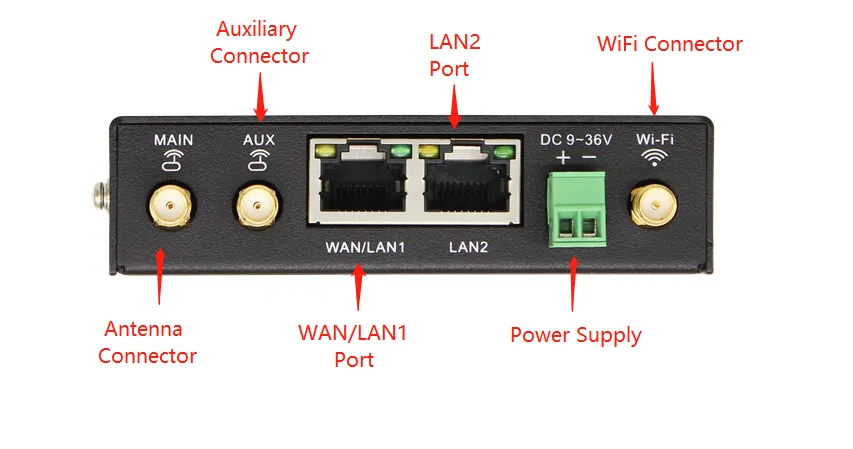Equipment Panel Front View