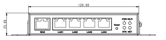 Antenna Installation