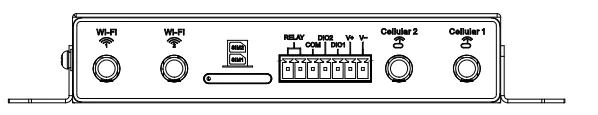LED Indicator Positions