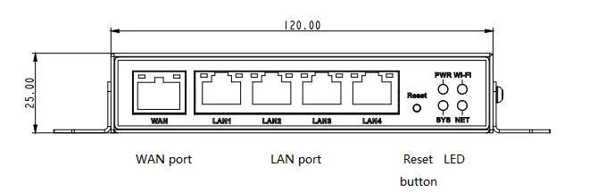 IR305 Panel Overview