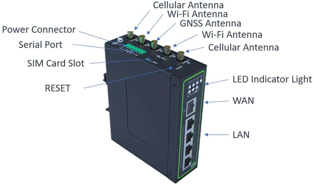 IR315 Panel Appearance
