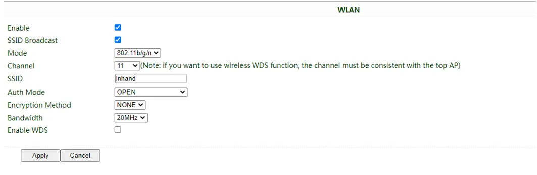 WLAN AP Mode Configuration