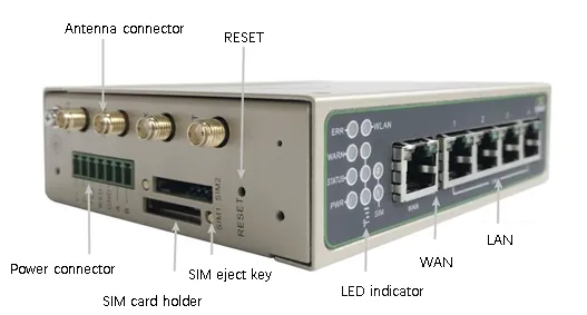 IR615-S Appearance and Interfaces