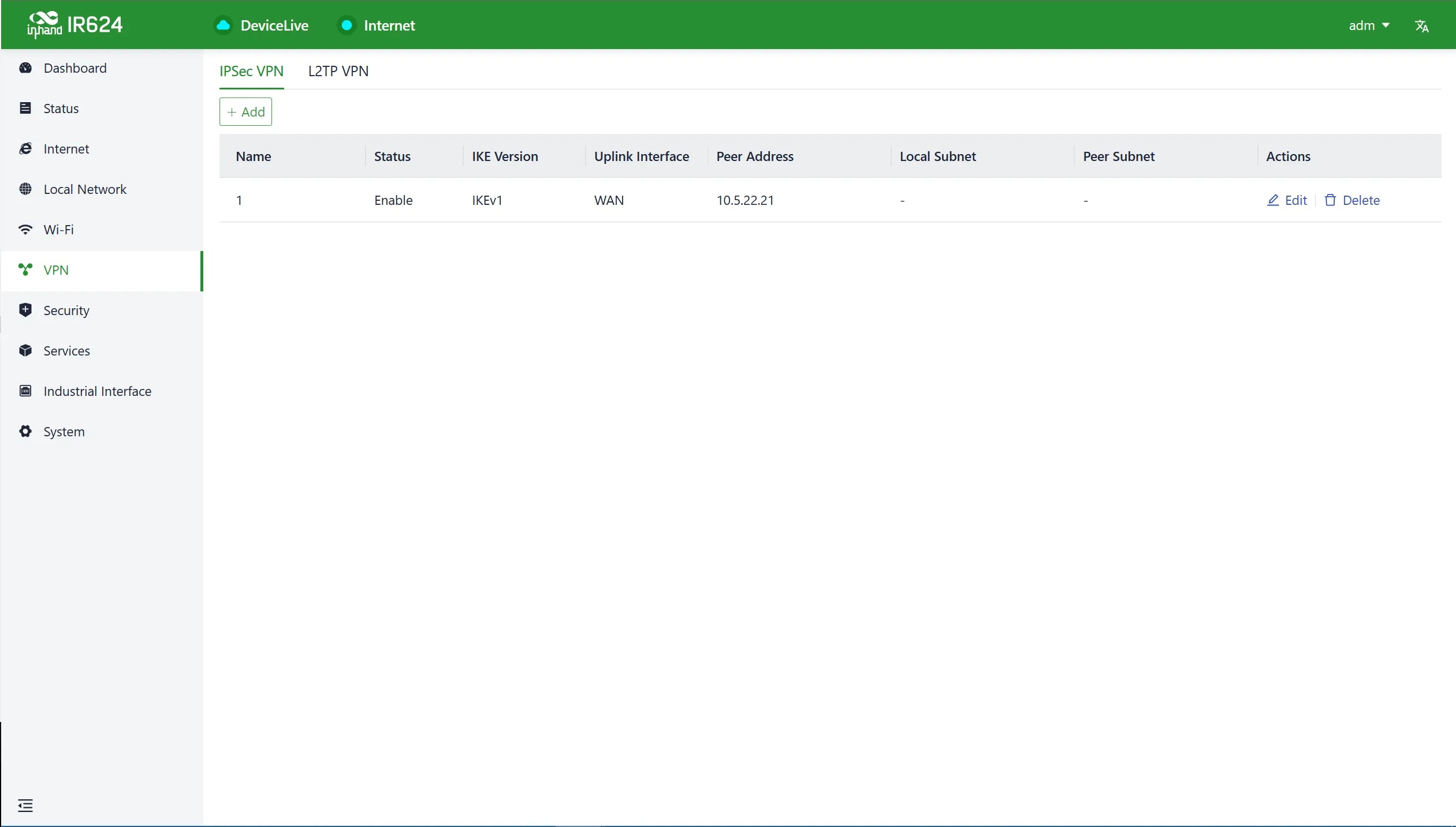 IPSec VPN list interface