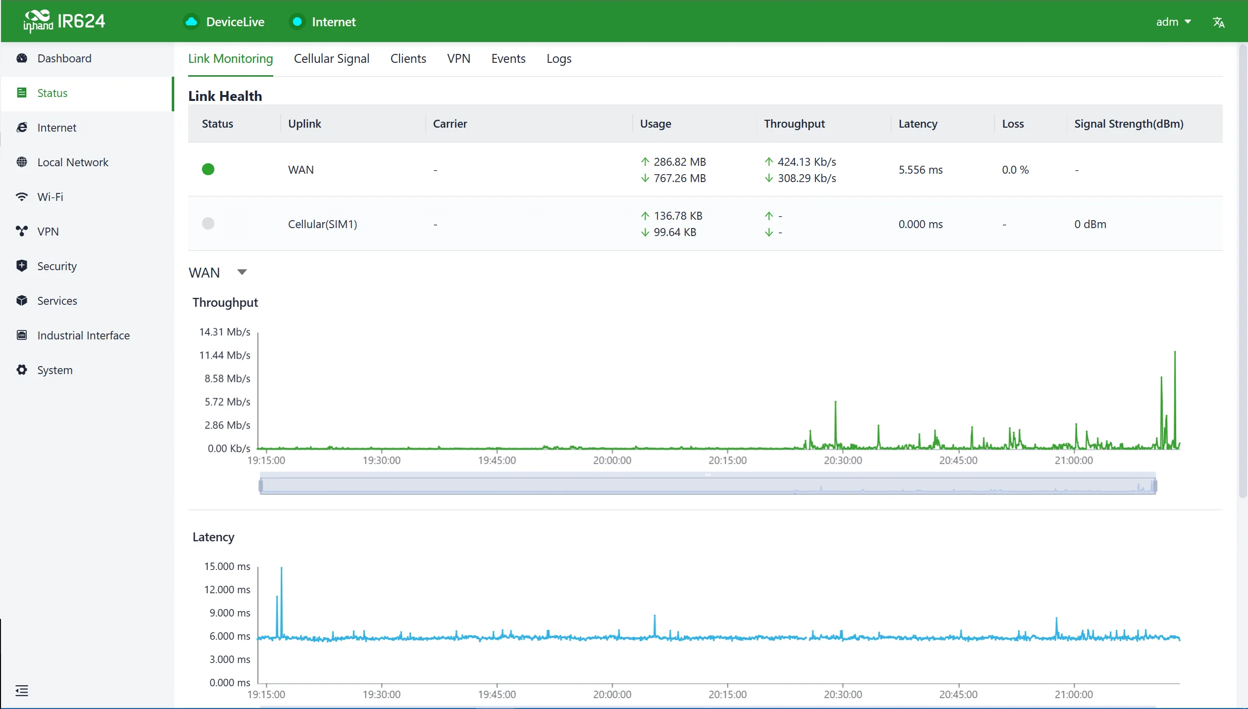 Link Monitoring interface