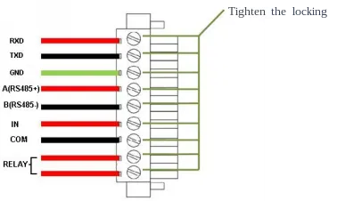 Terminal Wire Arrangement