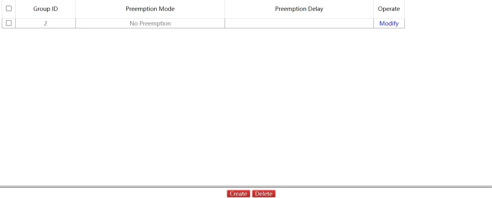 Backup Link Global Configuration Page