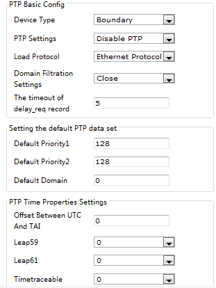 PTP Global Configuration - Part 1