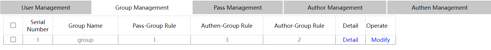 Group Management Page