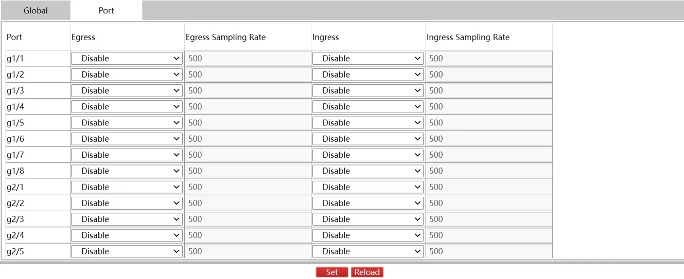 SFlow Port Configuration Page
