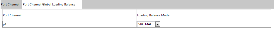 Port Channel Load Balancing Page