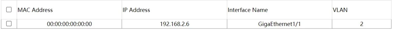 DHCP Snooping Bindings Page