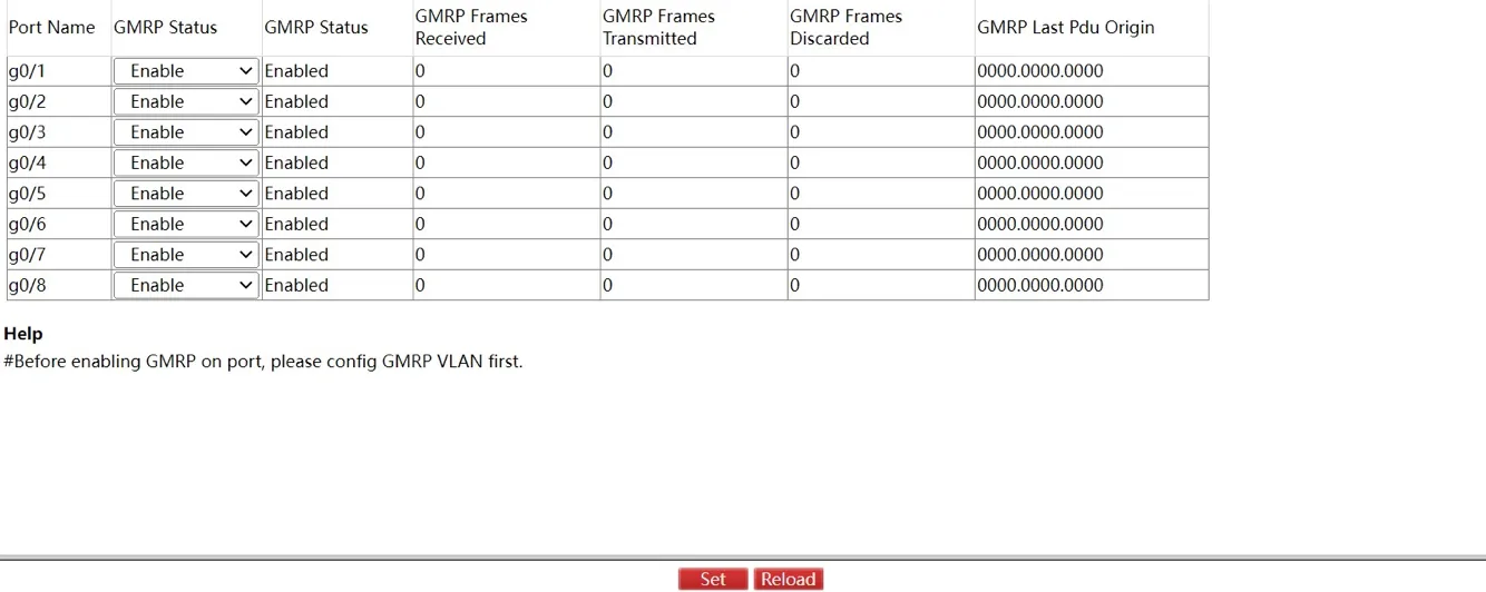 GMRP Port Configuration Page