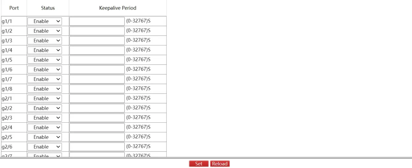 Keepalive Configuration Page