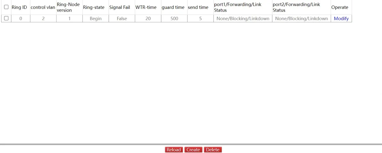ERPS List Page