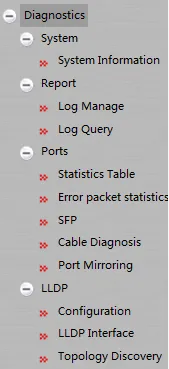 Diagnostics Navigation Menu