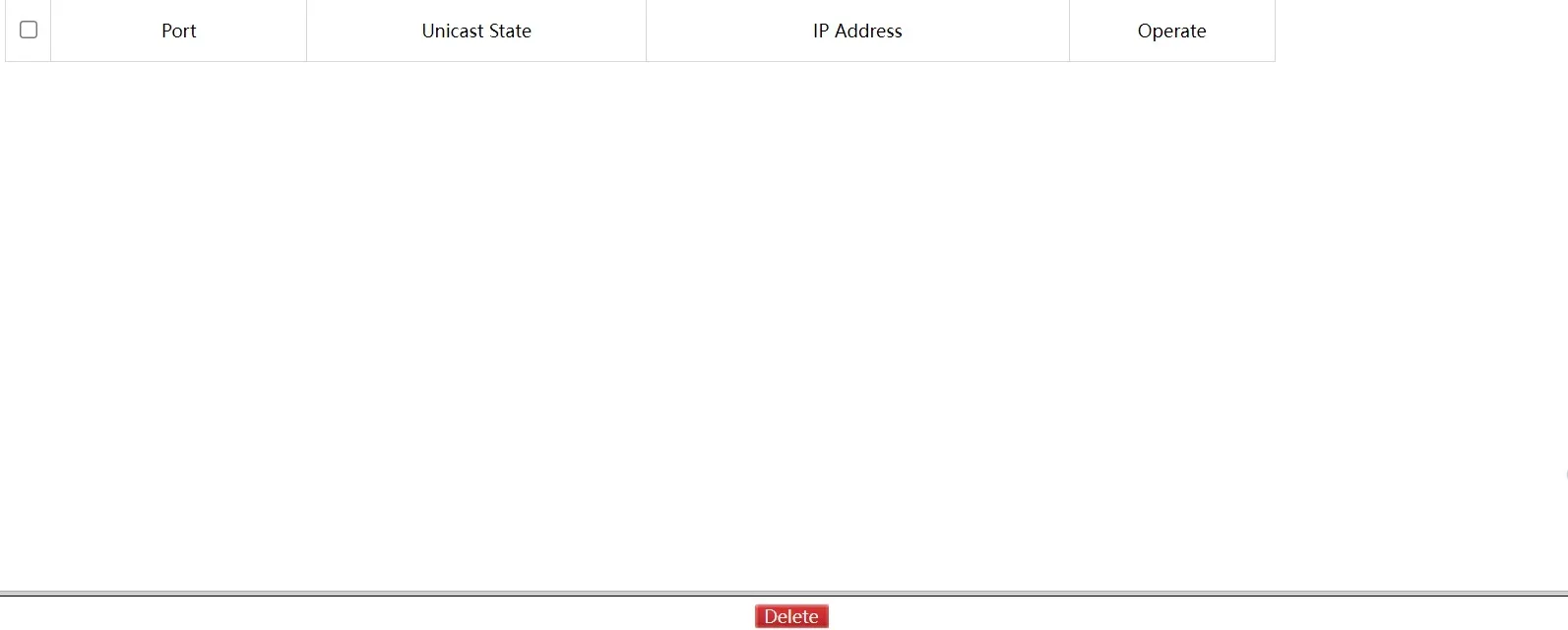 PTP Unicast Configuration Page