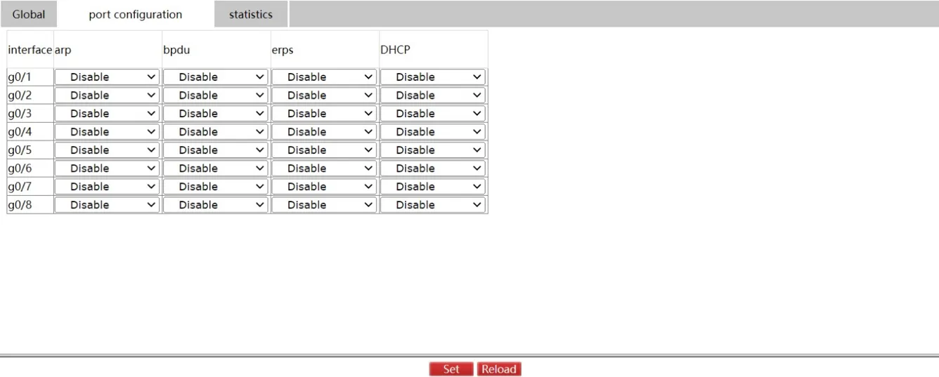 Filter Function Port Configuration Page