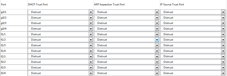 DHCP Snooping Interface Configuration Page