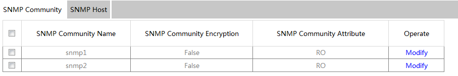 SNMP Community Management Page
