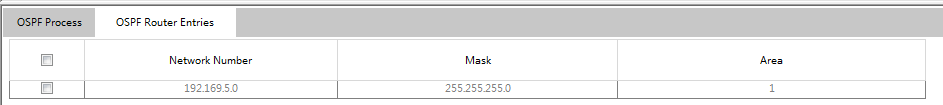 OSPF Router Entries Detail Page