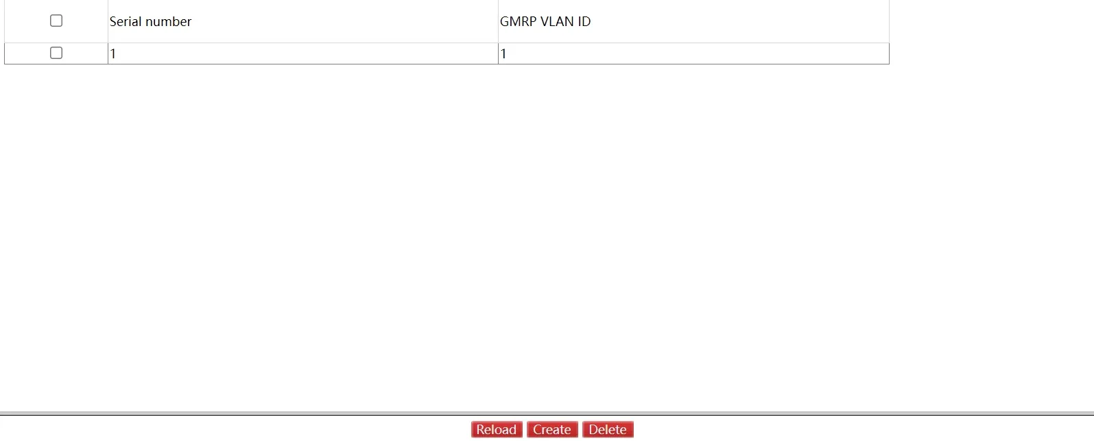 GMRP VLAN List Page