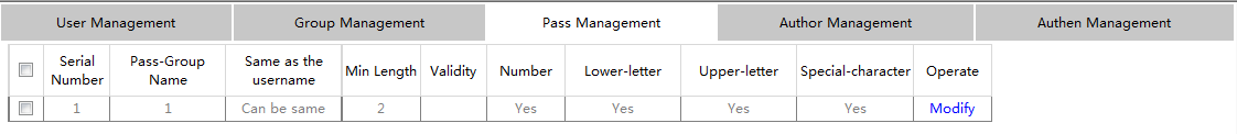 Password Rule Management Page