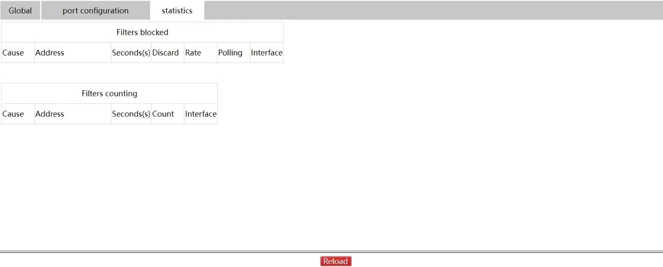 Filter Function Statistics Page