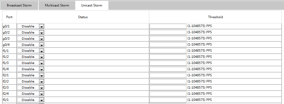 Unicast Storm Control Page