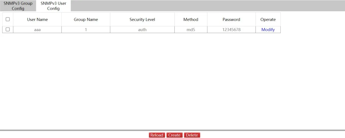 SNMPv3 User Configuration Page