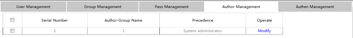 Authorization Rule Management Page