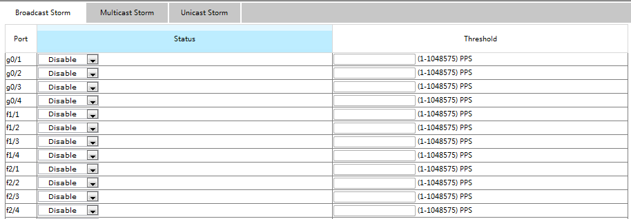 Broadcast Storm Control Page