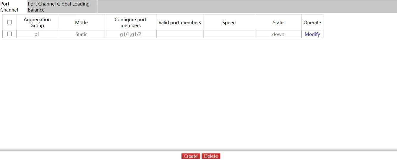 Port Aggregation Configuration Page