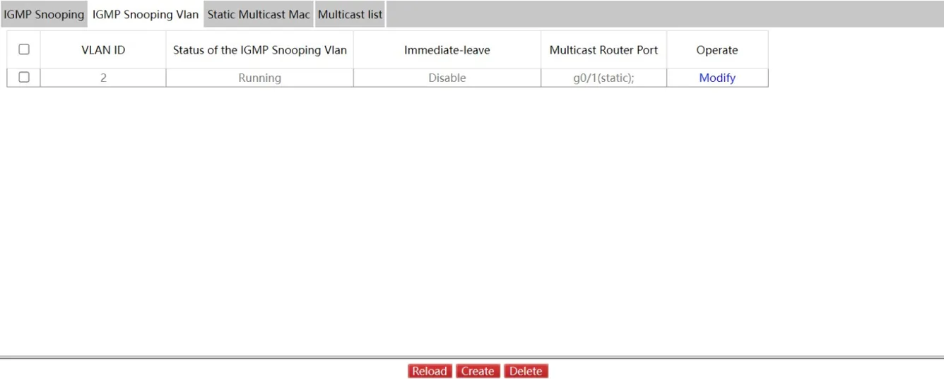 IGMP Snooping VLAN Page