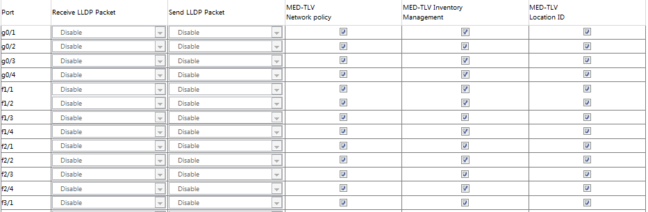 LLDP Interface Configuration Page