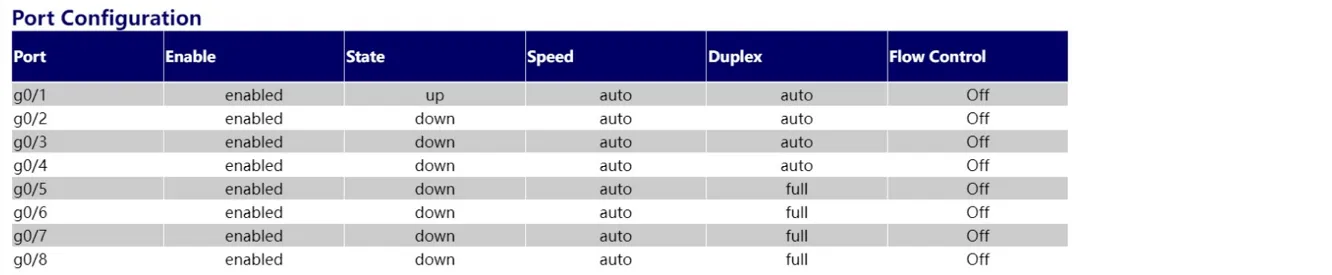 System Information Page - Part 2