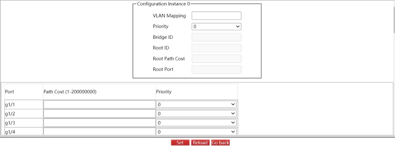 MST Instance Configuration Page
