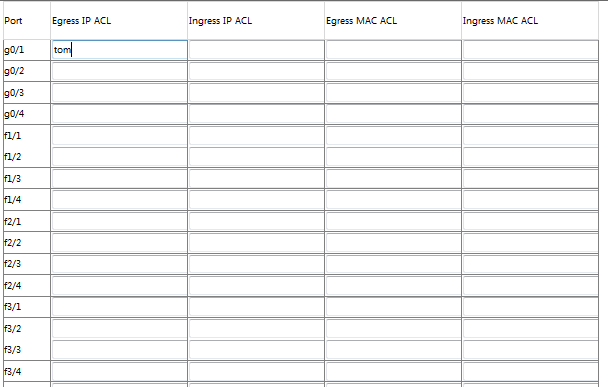 ACL Assignment Page