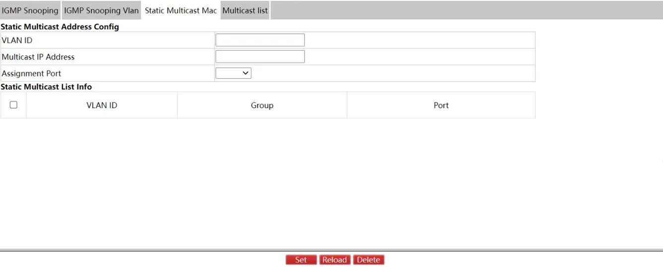 Static Multicast Address Page