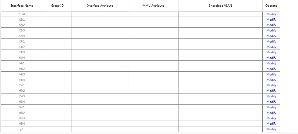 Backup Link Port Configuration Page