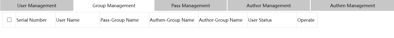 Group Detail Page