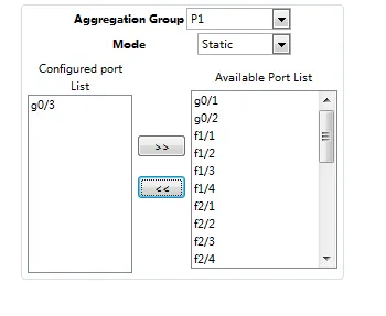 Aggregation Group Configuration Page