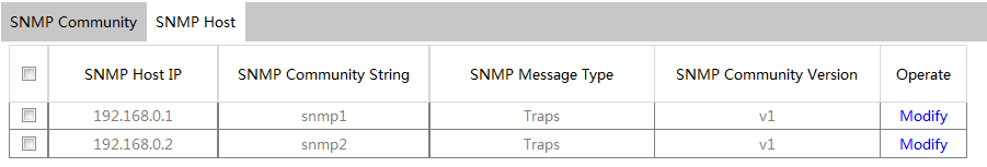 SNMP Host Configuration Page